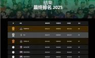 开云体育下载-关于阿联酋球队遭遇挑战，着力调整备战下场比赛的信息