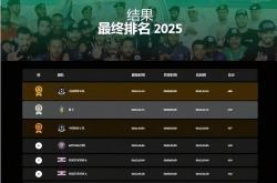 开云体育下载-关于阿联酋球队遭遇挑战，着力调整备战下场比赛的信息