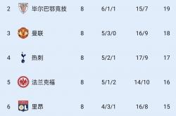 开云体育下载-关于欧预赛比分走势预测，强强对话谁能拔得头筹的信息