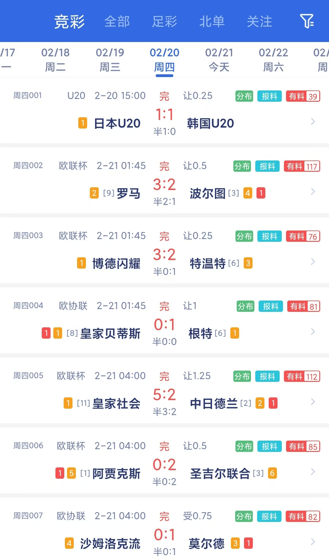 乌迪内斯主场战平，已连平状态保级形势良好的简单介绍