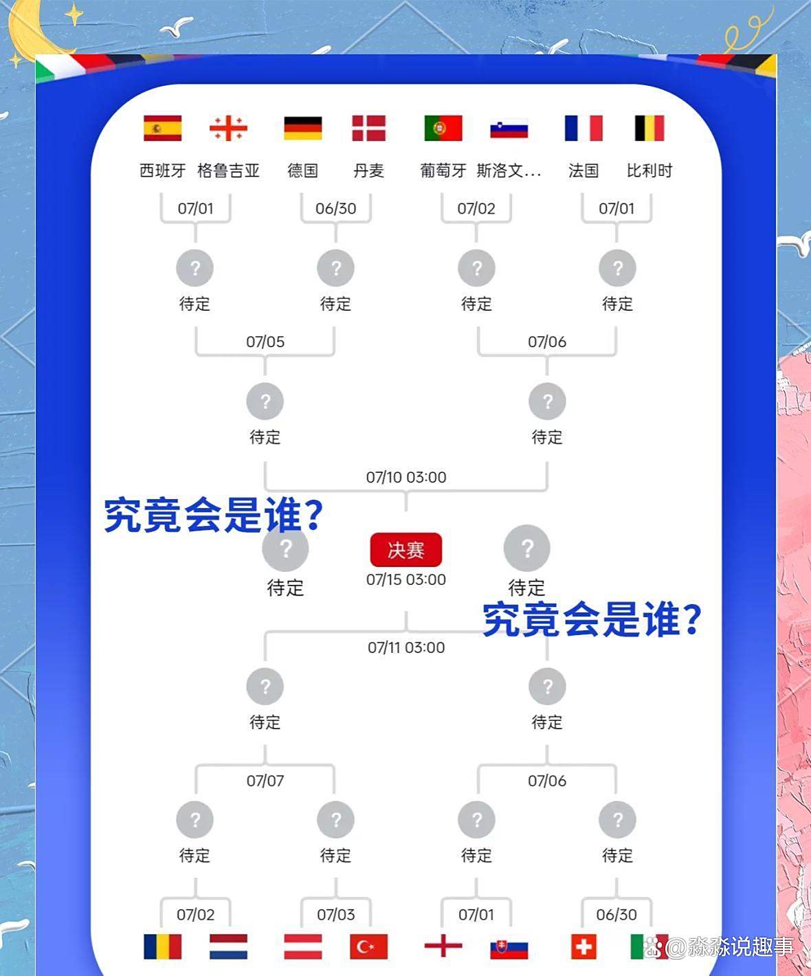 切尔西轻取俄罗斯豪门，确定晋级下一轮的简单介绍