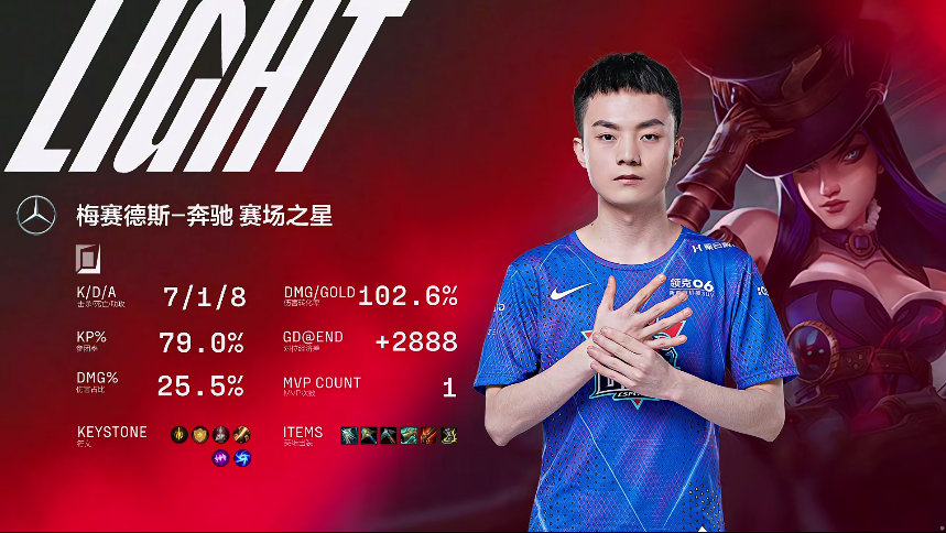 EDG横扫CLG，Tarzan完成史诗逆转小组赛3:1（洛杉矶）