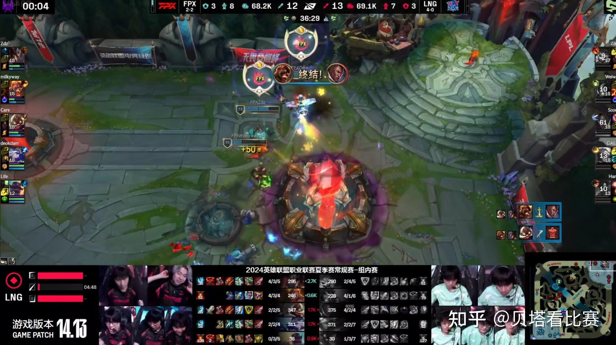 FPX轻取G2，Scout拿下关键大龙2025世界赛2:0（深圳）