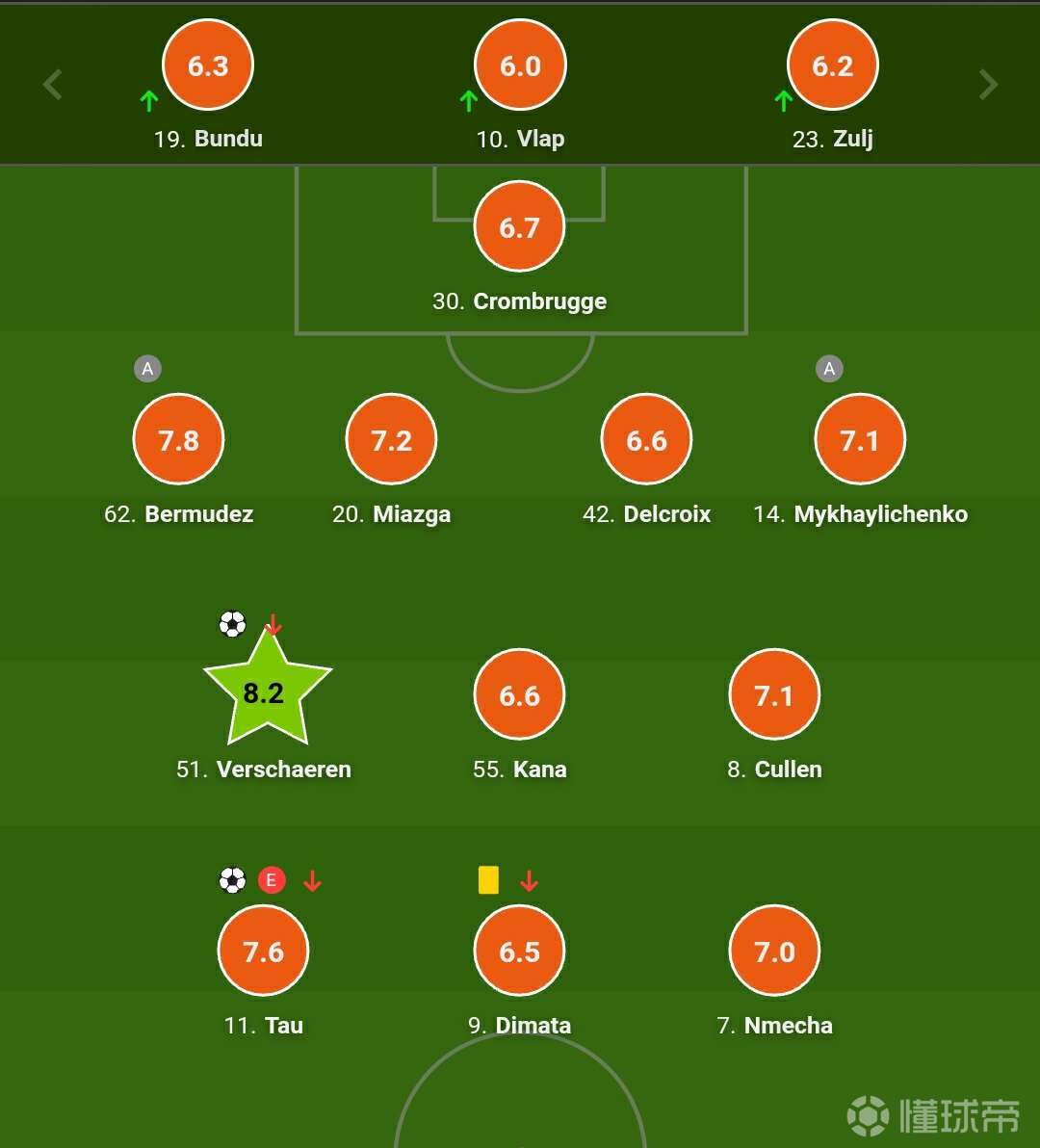 安德莱赫特气吞山河，力克对手的简单介绍